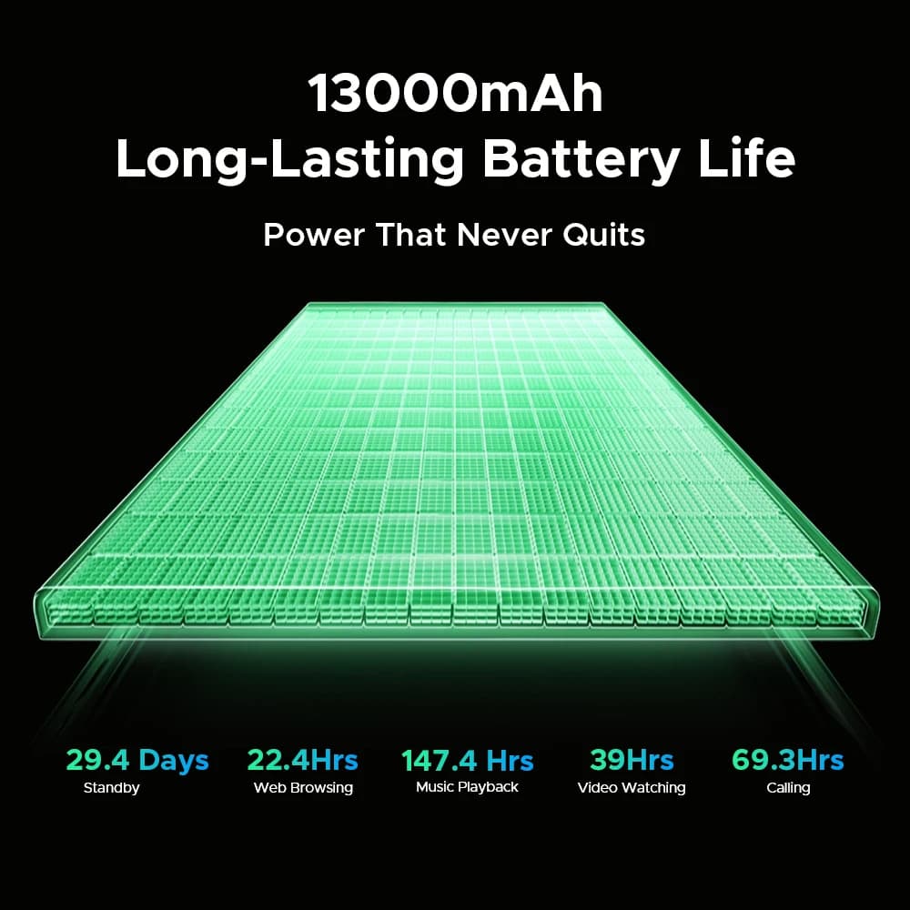 هاتف DOOGEE Fire 7 Pro 5G المتين بإضاءة تخييم مزدوجة وبطارية 13000 مللي أمبير وكاميرا رئيسية 64 ميجابكسل بتقنية الذكاء الاصطناعي ومعالج Dimensity 6300 ونظام أندرويد 15 - 6
