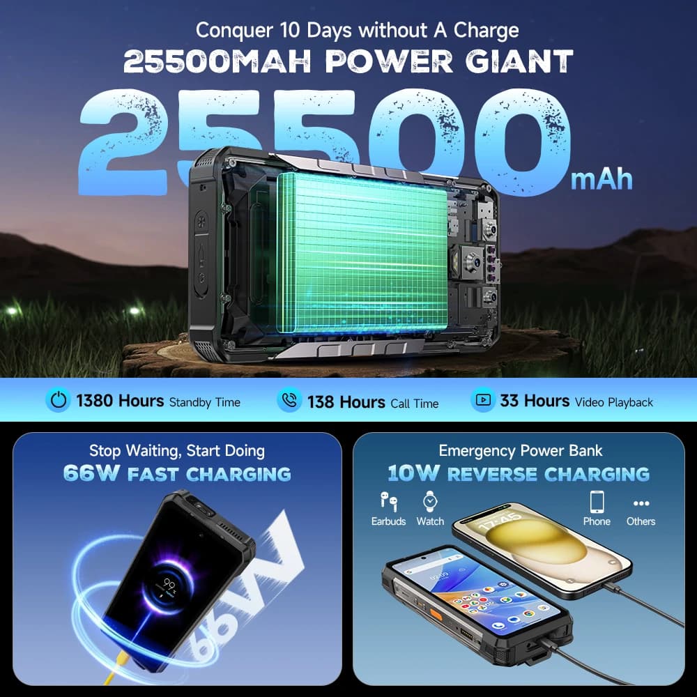 【عرض عالمي】 هاتف Ulefone Armor 34 5G AI متين ببطارية 25500 مللي أمبير وذاكرة تصل إلى 32 جيجابايت + 512 جيجابايت وشاشة 120 هرتز و6.95 بوصة وNFC بنظام أندرويد 15 - 6