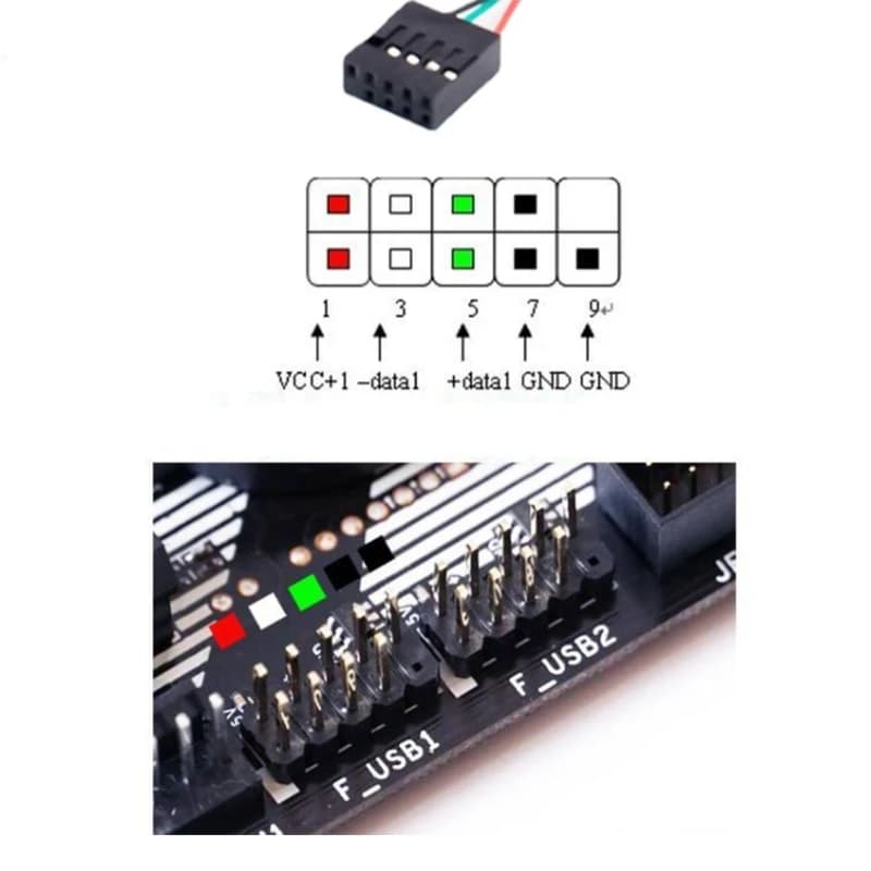 كابل طاقة لوحة أم كمبيوتر 9Pin إلى Type C USB لكابل شاشة LCD للكمبيوتر الشخصي للشاشة الثانوية شحن سريع ومزامنة بيانات - 5