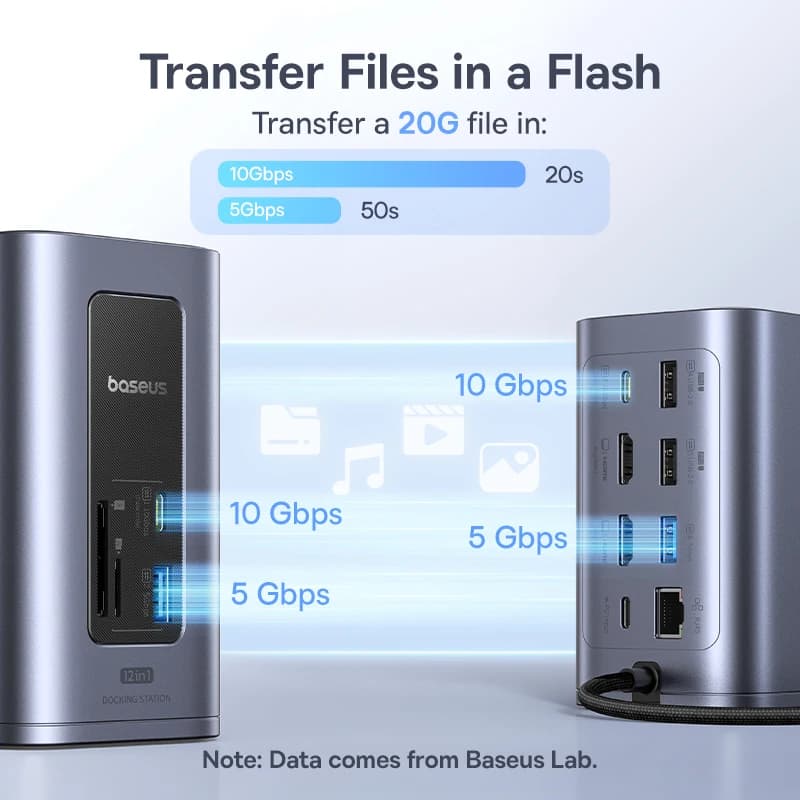 محول Baseus 12 في 1 USB C HUB إلى HDMI 4K@60Hz شاشة مزدوجة محول USB 3.2 مع RJ45 SD TF PD محطة إرساء 100W لجهاز Window Mac Hub - 3