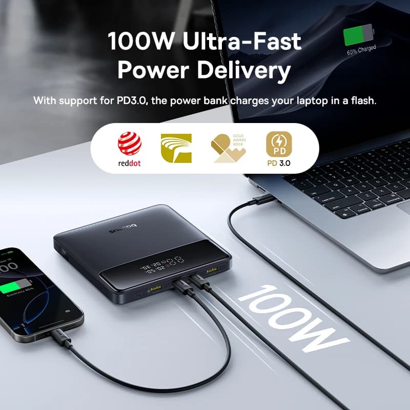 Baseus 100W Power Bank 20000mAh Capacity PD Fast Charging Battery Charger Powerbank For Laptops MacBook iPhone Samsung Xiaomi - 3