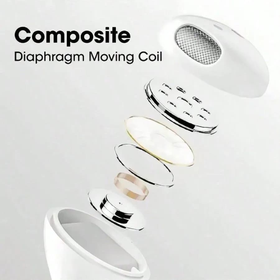 New Mini In-Ear Wireless Earphones Bluetooth 5.3 Sports Headphones HD Call HiFi Headset Earbuds With Mic - 4