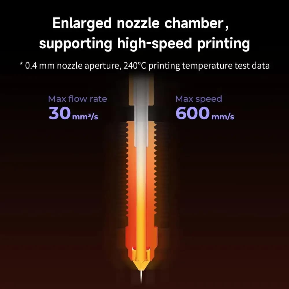 Creality Unicorn Quick-Swap Nozzle Kit for K1 Max_K1C_Ender-3 V3 Swift Installation High-Flow Printing Upgraded - 5