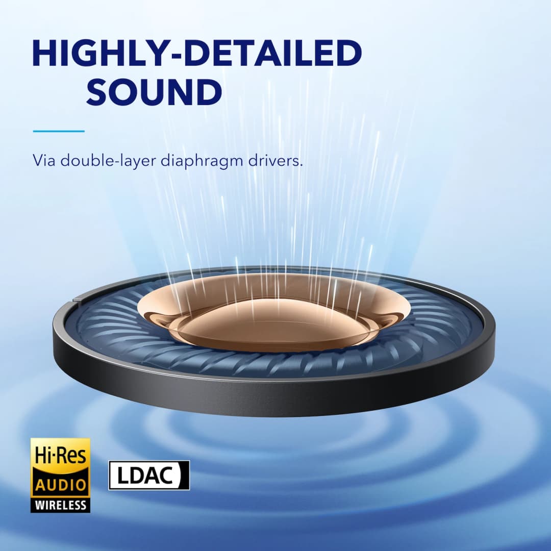 سماعات الأذن اللاسلكية Soundcore من Anker Space A40 مع إلغاء الضوضاء التكيفي النشط، تقلل الضوضاء بنسبة تصل إلى 98%، وقت تشغيل 50 ساعة - 2