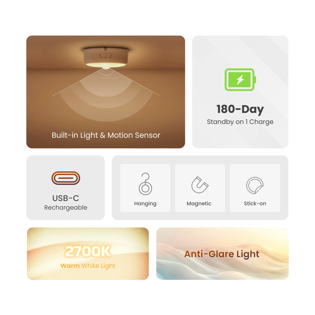 ييلايت مصباح ليلي LED بحساس حركة إضاءة ليلية تلقائية بيضاء دافئة 2700 كلفن إضاءة مزدوجة الوضع تعليق مغناطيسي 0.2 واط - 5