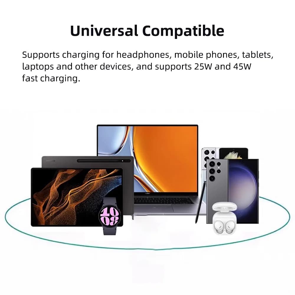 3 قطع PD 100 واط كابل شحن سريع USB Type C إلى C لسامسونج جالاكسي S22 S23 S24 S25 بلس نوت ألترا A53 A54 كابل بيانات الشحن - 6
