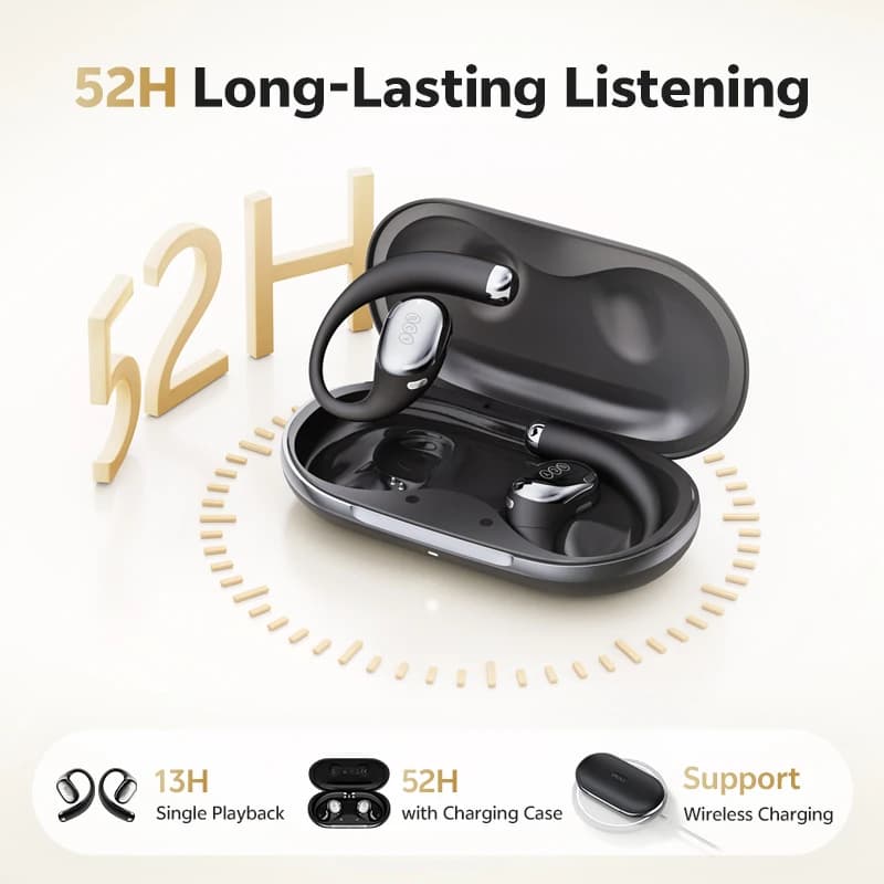 QCY Crossky R70 Open-Ear Wireless Headphones Hi-Res LDAC Audio Bluetooth 6.0 Earphones 4 Mics HD Call IPX5 Earhook Sport Earbuds - 3