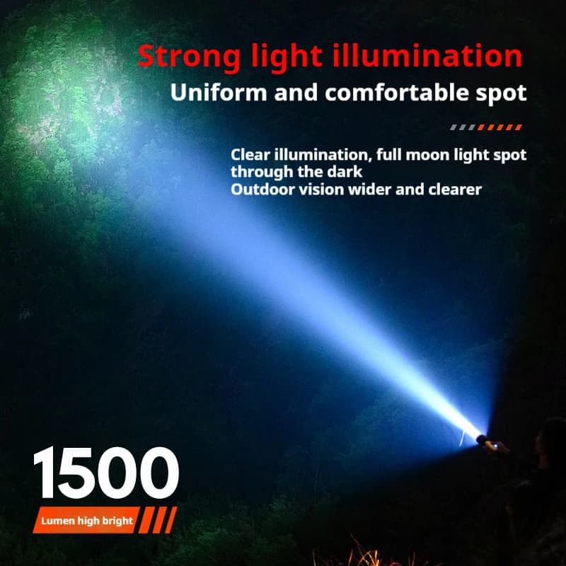 Philips كشافات LED عالية الطاقة IPX7 محمولة وقابلة لإعادة الشحن مع 4 أوضاع إضاءة للتخييم والدفاع عن النفس في الهواء الطلق - 5