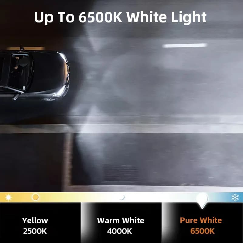 مصابيح فيليبس LED للسيارات H4/H7/H11/HB3/HB4/HIR2، سلسلة Ultinon Rally 3551، طاقة قصوى 100 واط، 9000 لومن، درجة حرارة لون 6500 كلفن، لون أبيض - 3