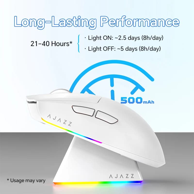 AJAZZ AJ199 ماوس لاسلكي 2.4 جيجاهرتز مع مستقبل USB، 26000 DPI، 6 أزرار، مناسب لأجهزة الكمبيوتر المحمولة وسطح المكتب - 5