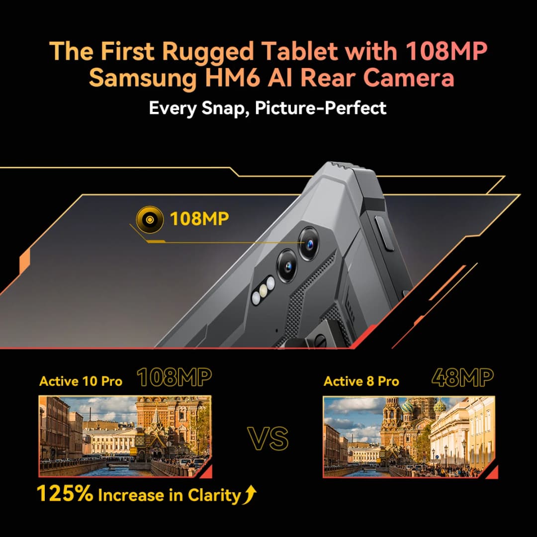 جهاز لوحي متين Blackview Active 10 Pro، يدعم 5G، معالج MTK 7300، شاشة 11 بوصة FHD+، ذاكرة رام 12 جيجابايت، ذاكرة داخلية 512 جيجابايت، بطارية 30000 مللي أمبير، كاميرا 108 ميجابكسل - 3