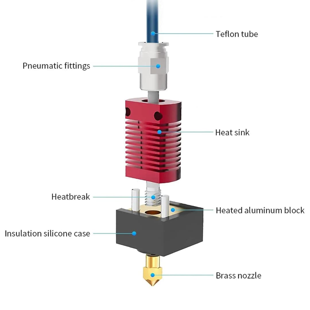 رأس تسخين محدث Creality Ender 3 مع بثق مجمّع بأنابيب PTFE لمجموعة Ender 3 Pro/Ender 3 V2 - 3