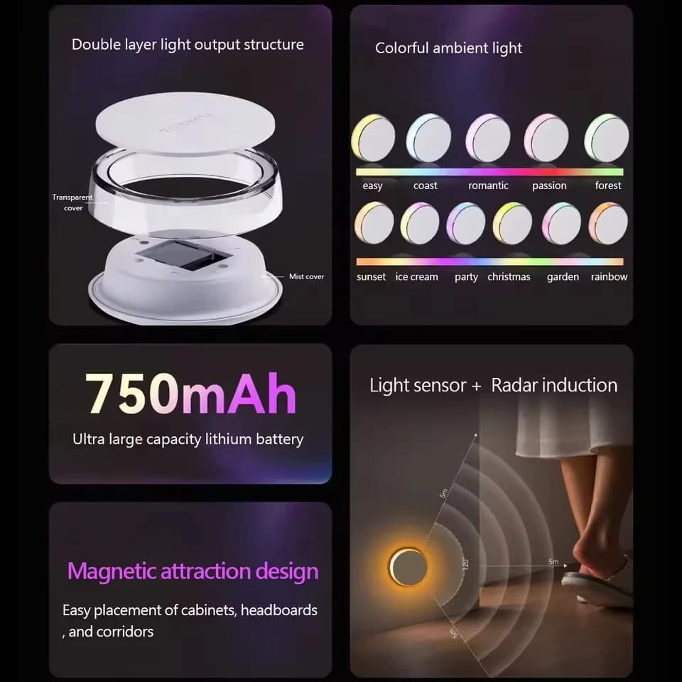 Yeelight Motion Sensing Color Nightlight RGB Human Motion Sensor Magnetic Light Bedroom Sleep Atmosphere Lamp Type-C Charging - 4
