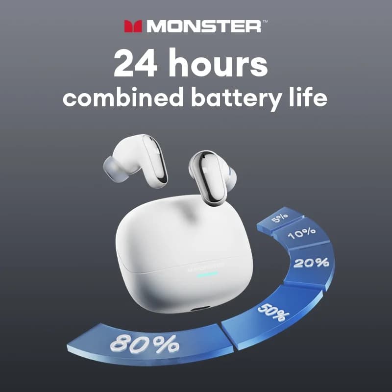 New Monster MQT52 TWS Wireless Gaming Headset Bluetooth 5.4 HIFI Stereo Music Earphones Talking Noise Canceling Earbuds - 6