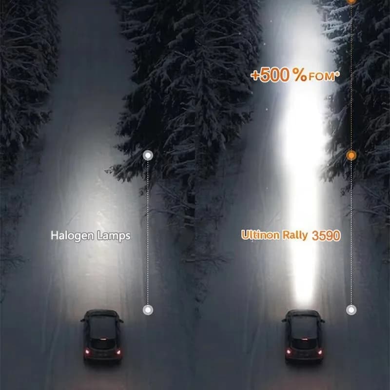 فيليبس ألتنيون رالي 3590 H1 H4 H7 كشاف LED سيارة H8 H11 H16 HB3 HB4 HIR2 180 واط 15000 لومن طاقة عالية 6500K مصابيح بيضاء باردة - 6