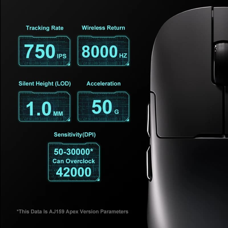 ماوس ألعاب AJAZZ AJ159 APEX/AJ159PRO لاسلكي مع قاعدة شحن مغناطيسية RGB خفيف الوزن ماوس ألعاب AJ159P للكمبيوتر المحمول - 4