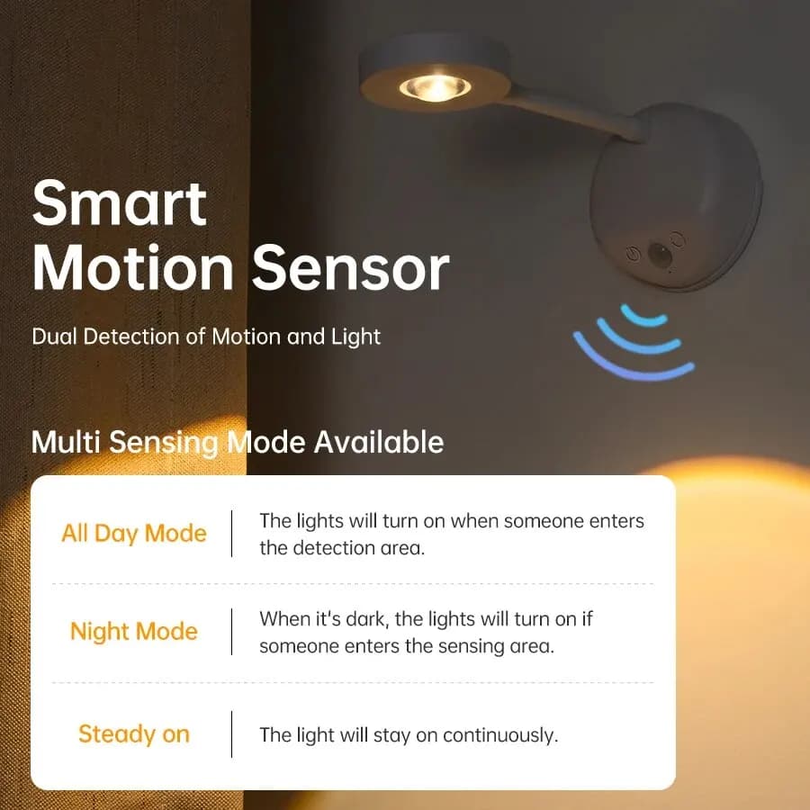 Night Light Motion Sensor Light Wireless USB LED for Kitchen Bedroom Mural Living Room Sensor Wall Lamp Indoor Lighting LED USB - 2