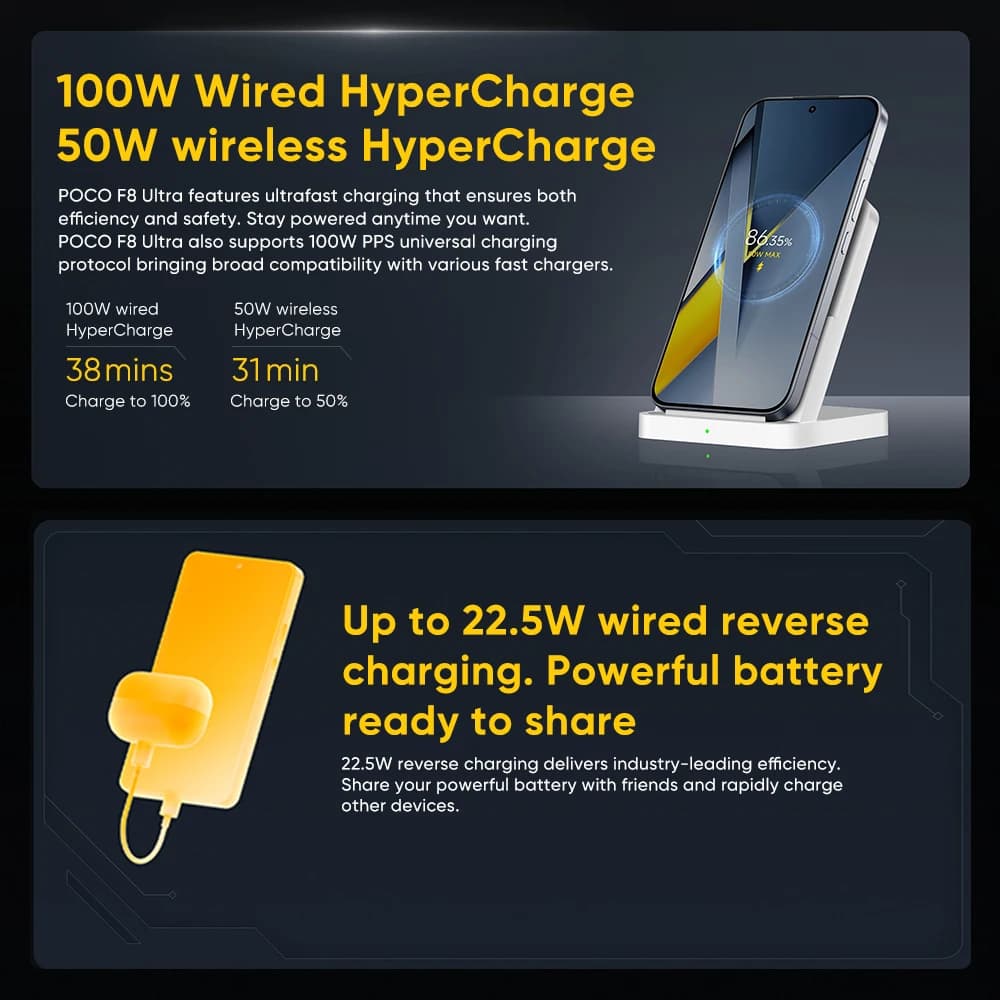 Original POCO F8 Ultra Global Version 5G Smartphone Snapdragon 8 Elite Gen 5 50MP 6.9" AMOLED Display 6500mAh 100W HyperCharge - 4