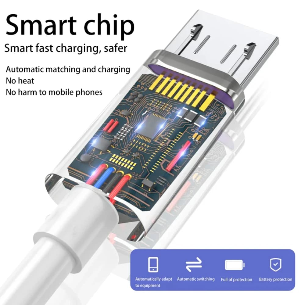 NNBILI 1m-14m Extra Long Micro USB Fast Charging extended line Cable for Samsung Xiaomi Android Phone Camera Monitor Power Bank - 5