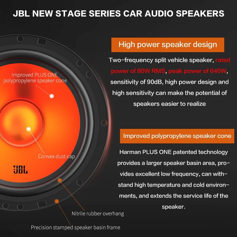 سماعة سيارة JBL مقاس 6.5 بوصة، سماعة ثنائية الاتجاه، طاقة خرج 640 واط، سماعة سيارة صبووفر، تريبل، مدى متوسط، سماعة ستيريو للسيارة - 3