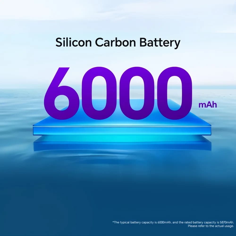 New HONOR 400 Global Version 5G Smartphone 6.55" AMOLED Display 200MP Camera Snapdragon 7 Gen 3 6000mAh Battery 80W SuperCharge - 5