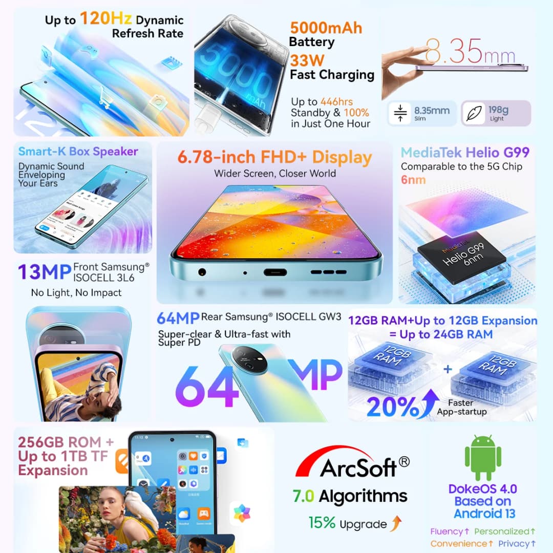 هاتف بلاكفيو أوسكال تايجر 12 بشاشة 6.78 بوصة 120 هرتز بدقة 2.4K، 8 جيجا رام + 128 جيجا روم، كاميرا 64 ميجابكسل، أندرويد 13 مع NFC - 2