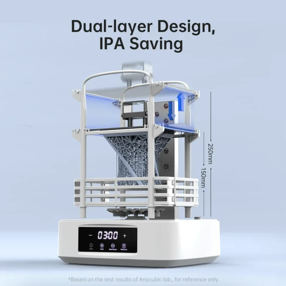 ANYCUBIC Wash&Cure 3 بلس حجم تنظيف كبير لطابعة LCD SLA ثلاثية الأبعاد 2 في 1 آلة تنظيف وتصلب لطابعة Photon M5s X 6ks - 4