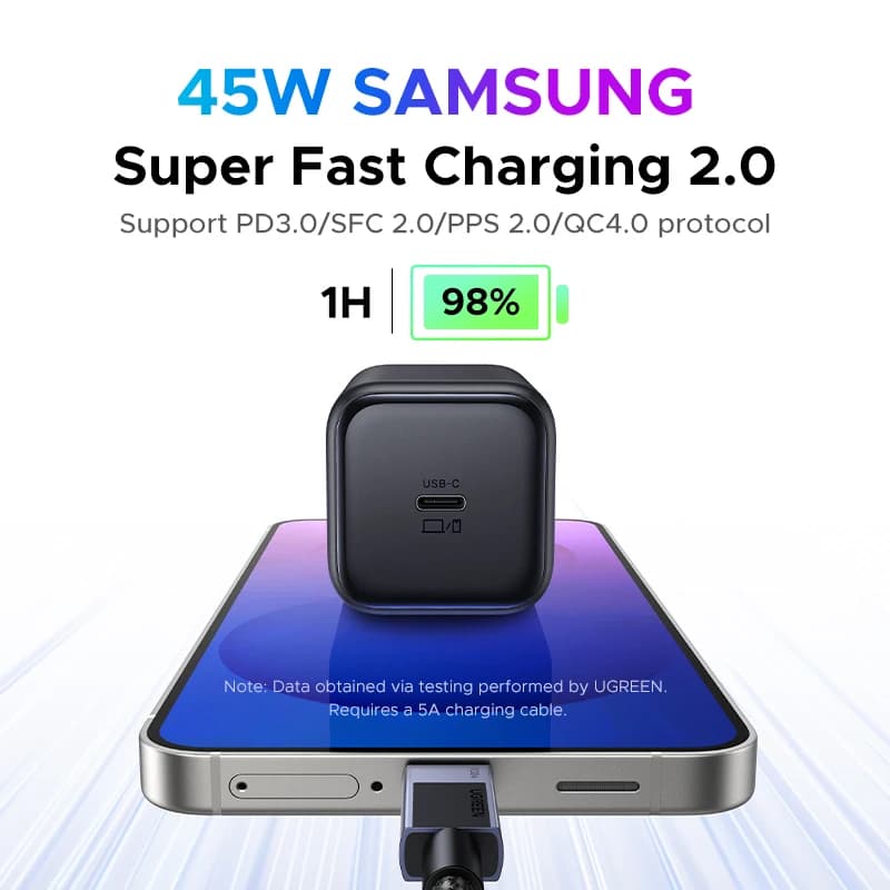 شاحن يو جرين 45 واط بتقنية GaN PD3.0 شحن سريع PPS QC3.0 لجوالات سامسونج S25 S24 الترا وآيفون 17 16 15 برو ماكس وأجهزة آيباد والتابلت - 2