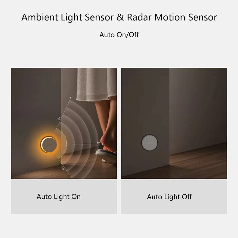 YEELIGHT مصباح ليلي استشعار الحركة ملون كشف الحركة مصباح ليلي مغناطيسي تشغيل تلقائي دائم وضعين إضاءة ديكور RGB منفذ Type-C - 3