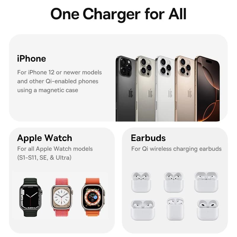 Baseus 3 in 1 Magnetic Wireless Charger Qi2.2 25W Fast Charging For iPhone 17 16 15 14 Apple Watch Earbuds AirPods Pro iWatch - 6