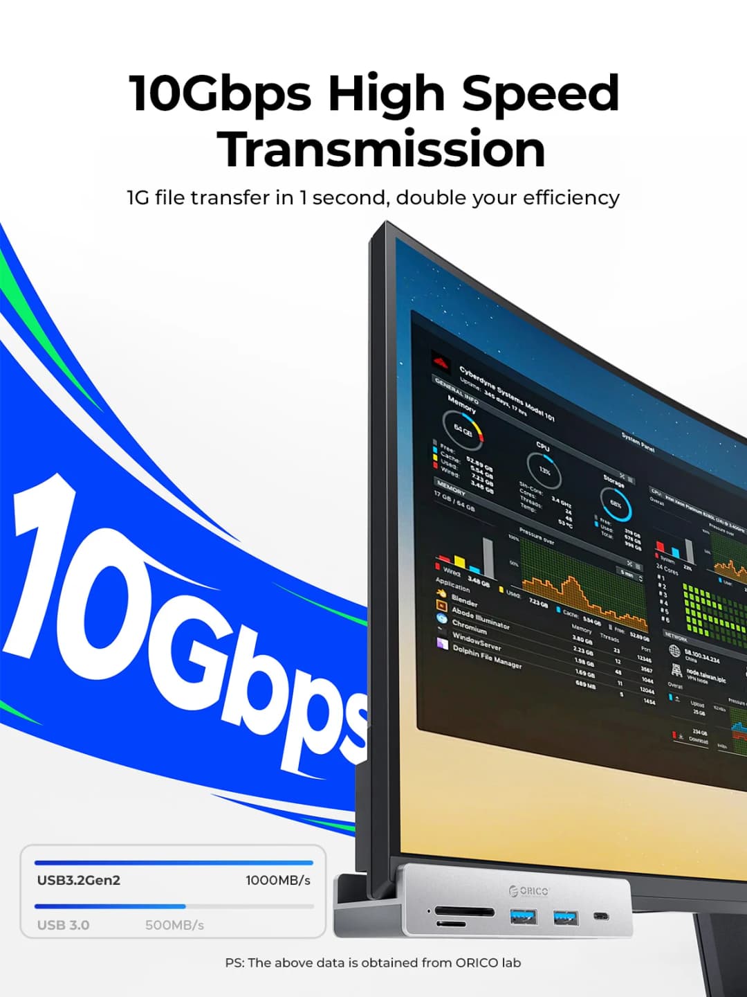 ORICO USB 3.2 Hub 6-Port Expansion with Power Connector 10Gbps Protocol High-Speed Transmission SD TF Card Fast Reading - 2