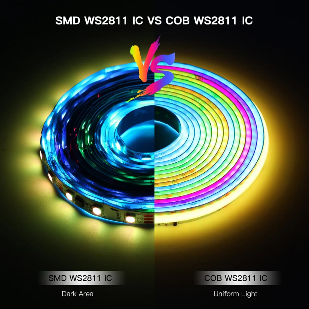 Tuya Smart WIFI RGBIC COB LED Strip Light Tape Addressable WS2811 IC Flexible RGB Neon LED Light 12V APPControl for Alexa Google - 3
